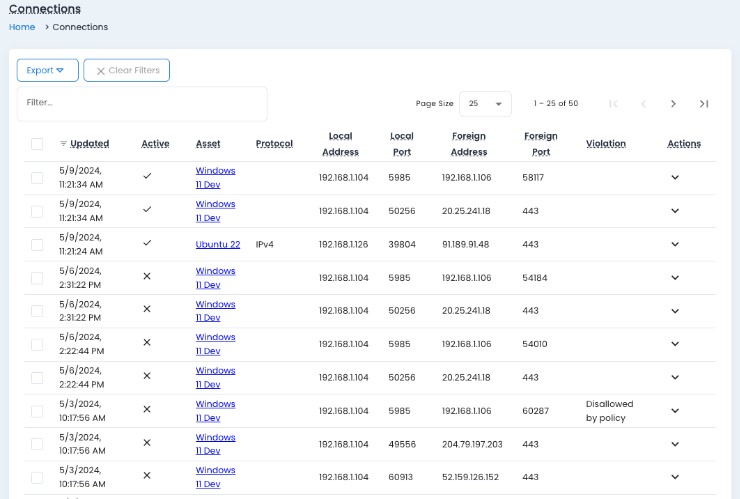 192Port network connections dashboard illustrating device and protocol details for optimized network monitoring.