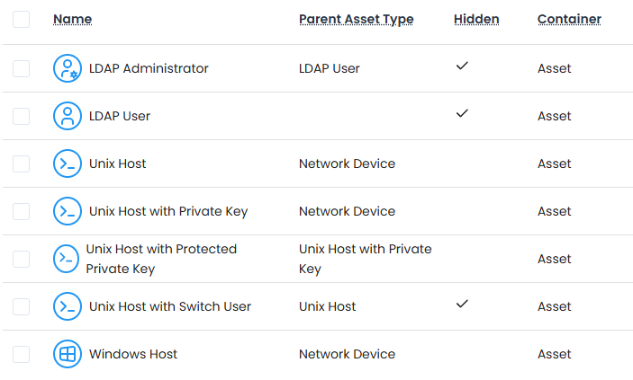 LDAP Administrator and User management interface on 12Port platform for network security.